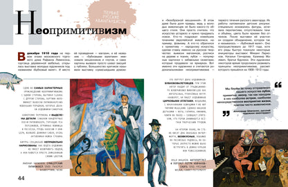 Азбука живописи. Эпохи. Стили. Течения.