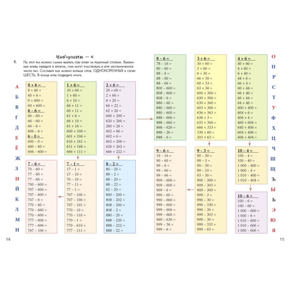 Игра «Математический наборщик». Квест-тренажер устного счета. Сложение и вычитание в пределах 1000 без перехода через десяток