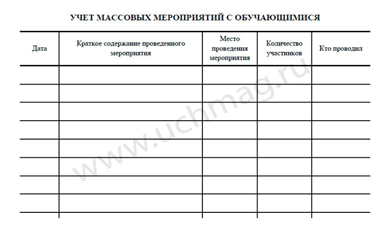 Журнал учёта работы педагога дополнит.образования