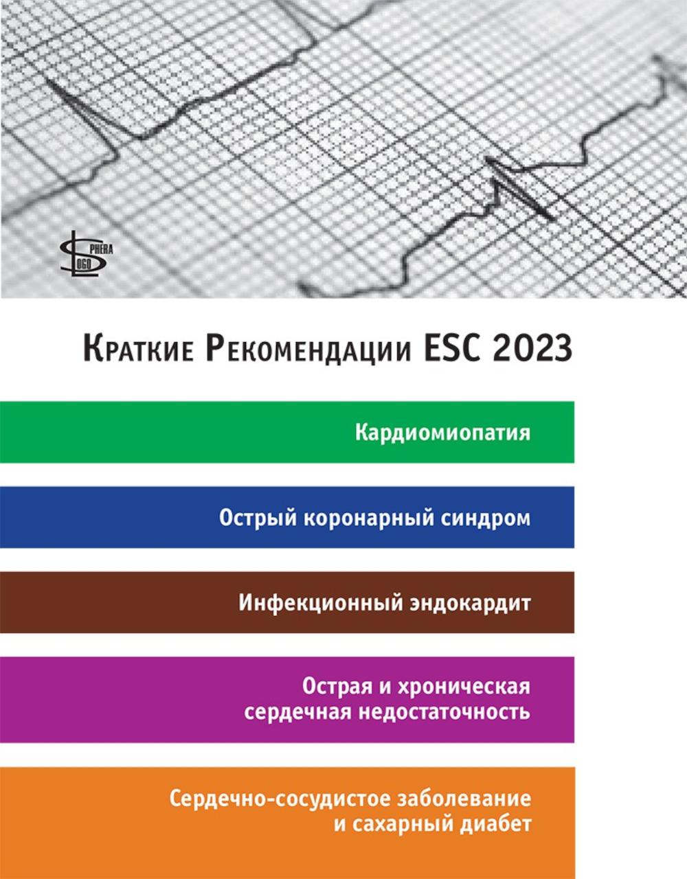 Краткие Рекомендации ESC 2023: кардиомиопатия, острый коронарный синдром, инфекционный эндокардит, острая и хроническая сердечная недостаточность..