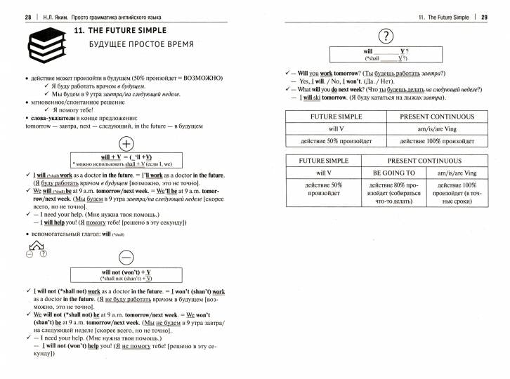 Просто грамматика английского языка. Справочное пособие.-М.:Проспект,2022.