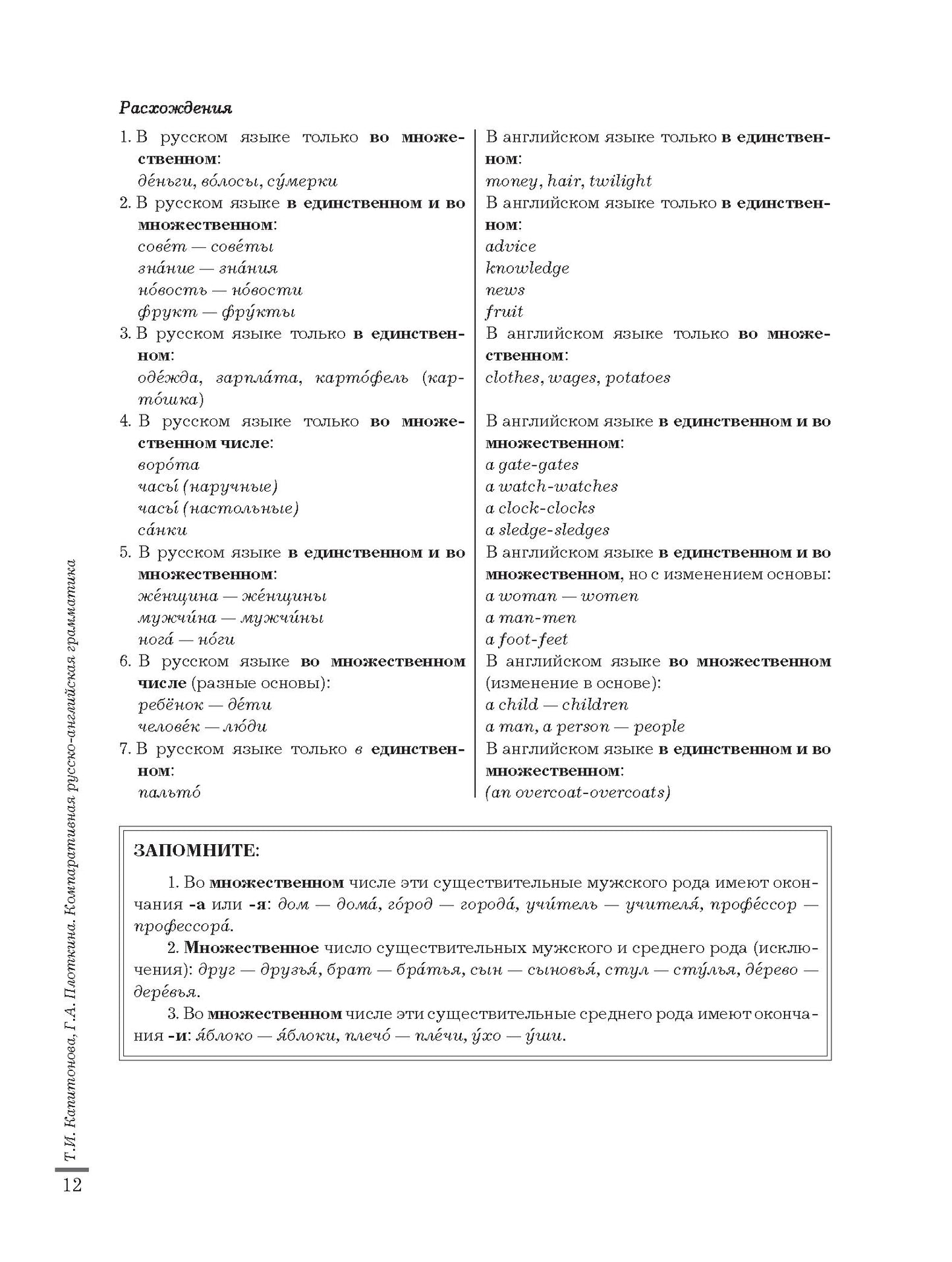 Компаративная русско-английская грамматика: учебное пособие для иностранных студентов (базовый уровень)