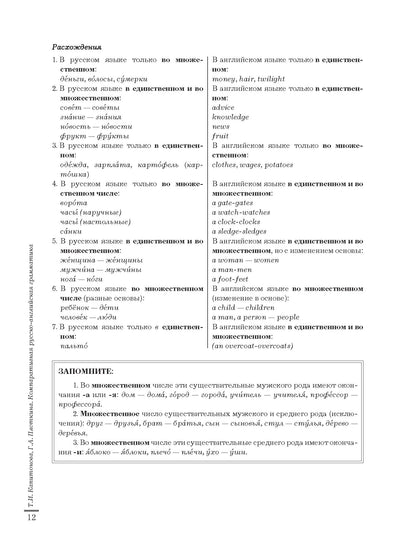 Компаративная русско-английская грамматика: учебное пособие для иностранных студентов (базовый уровень)