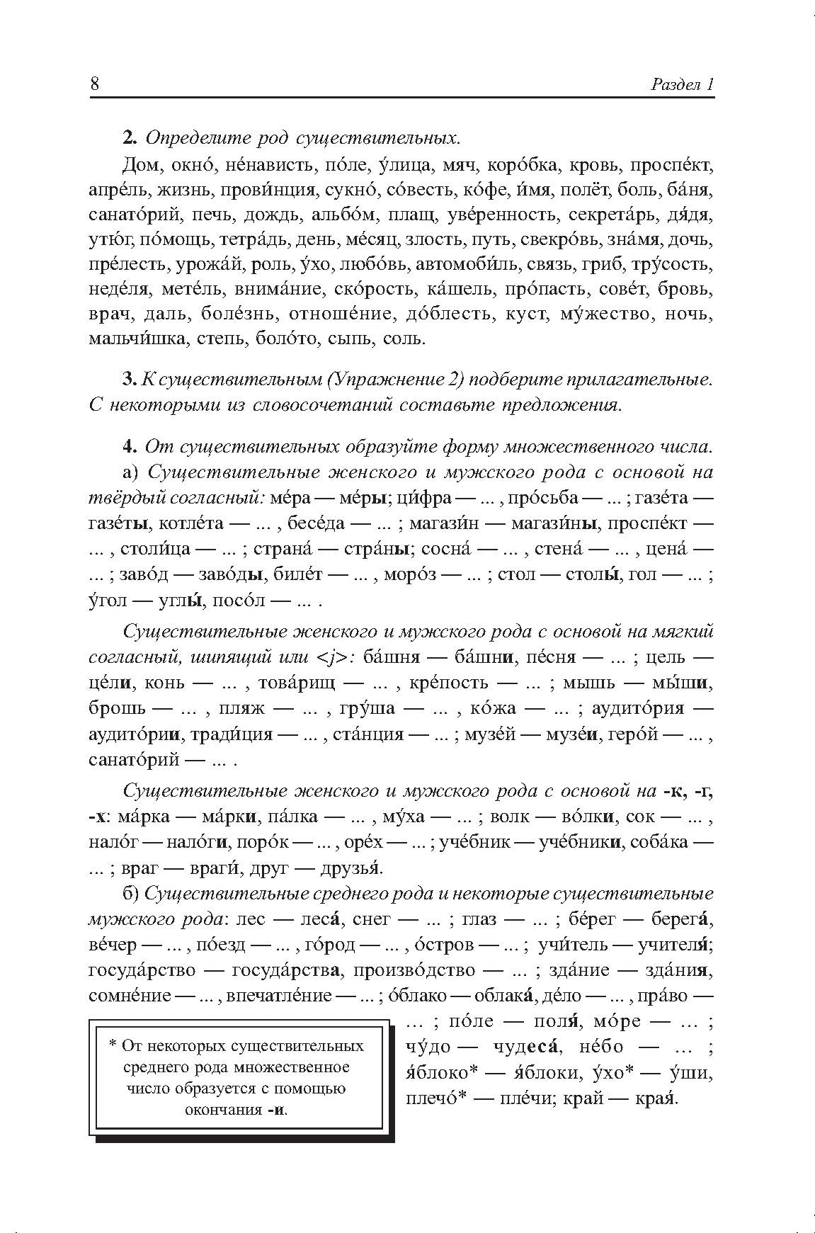 Грамматика русского языка в упражнениях и комментариях. Морфология