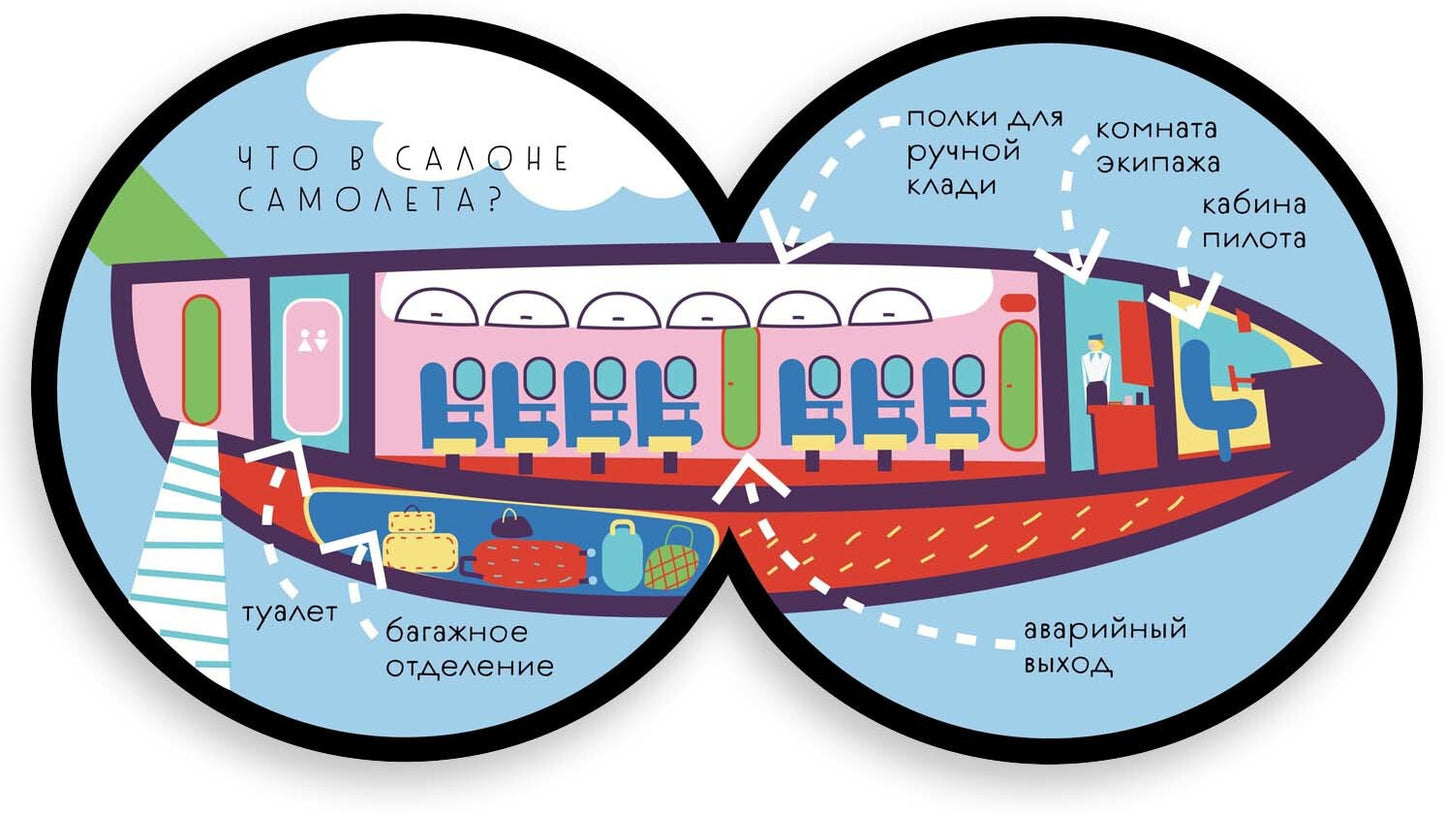 Книжка-игрушка "САМОЛЕТ" c крутящимся штурвалом