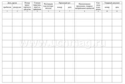 Журнал учета поступающих грузов: (формат 84х60/8, бл. писчая, обл. мелованный картон 215, 64 с.)