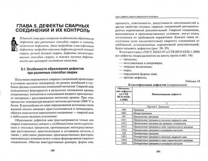Технология электросварочных и газосварочных работ