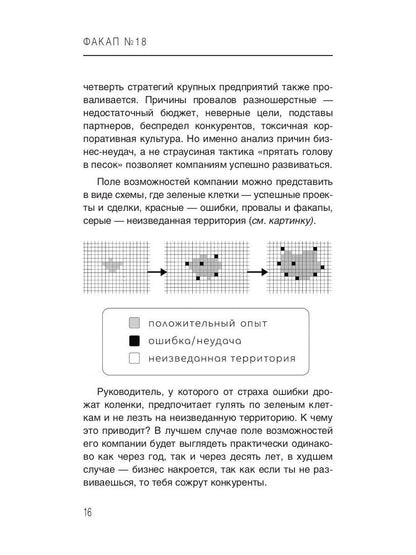 Факап №18 - Плохая книга, о том как делать бизнес