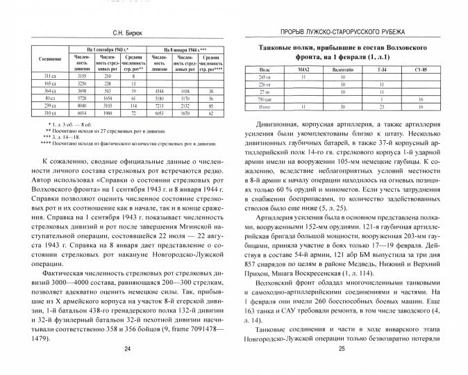 Прорыв Лужско-Старорусского рубежа (12+)