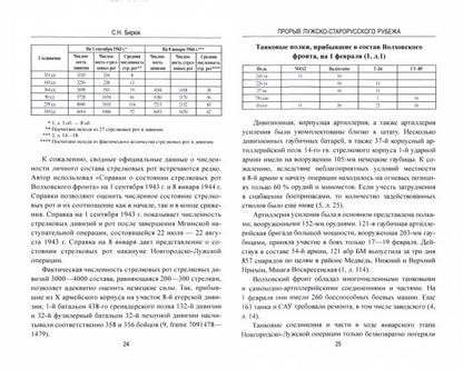 Прорыв Лужско-Старорусского рубежа (12+)