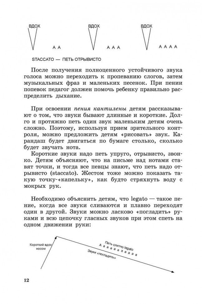 Логопедические распевки. Автоматизация трудных звуков
