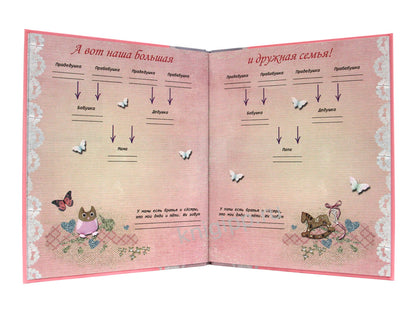 АЛЬБОМ ДЛЯ ФОТО. НАША ДОЧЕНЬКА (РОЗОВЫЙ)