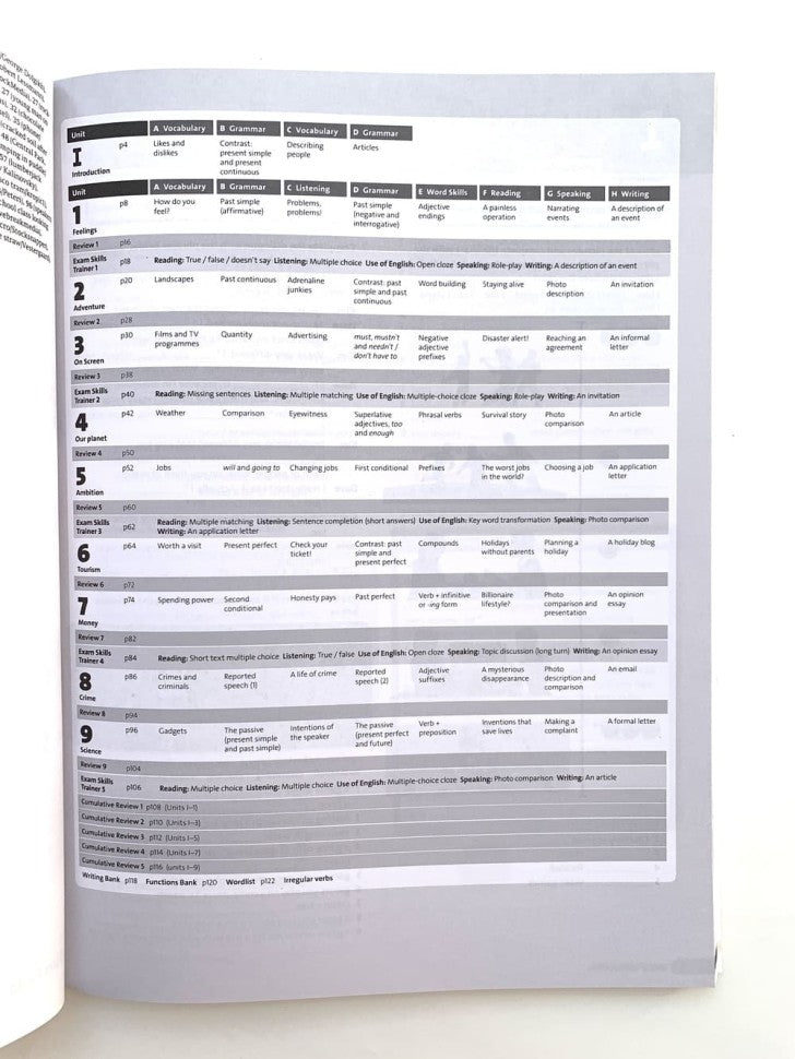 Solutions Pre-Intermediate (3rd)S.B/W.B+DVD