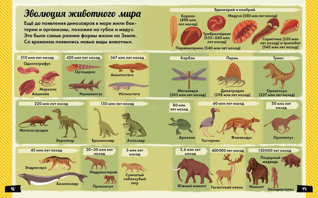 А почему динозавры такие огромные?