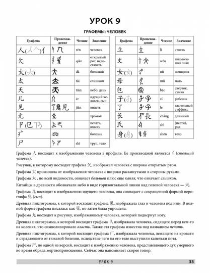 Китайский язык. Обучающие прописи