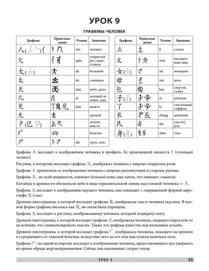 Китайский язык. Обучающие прописи