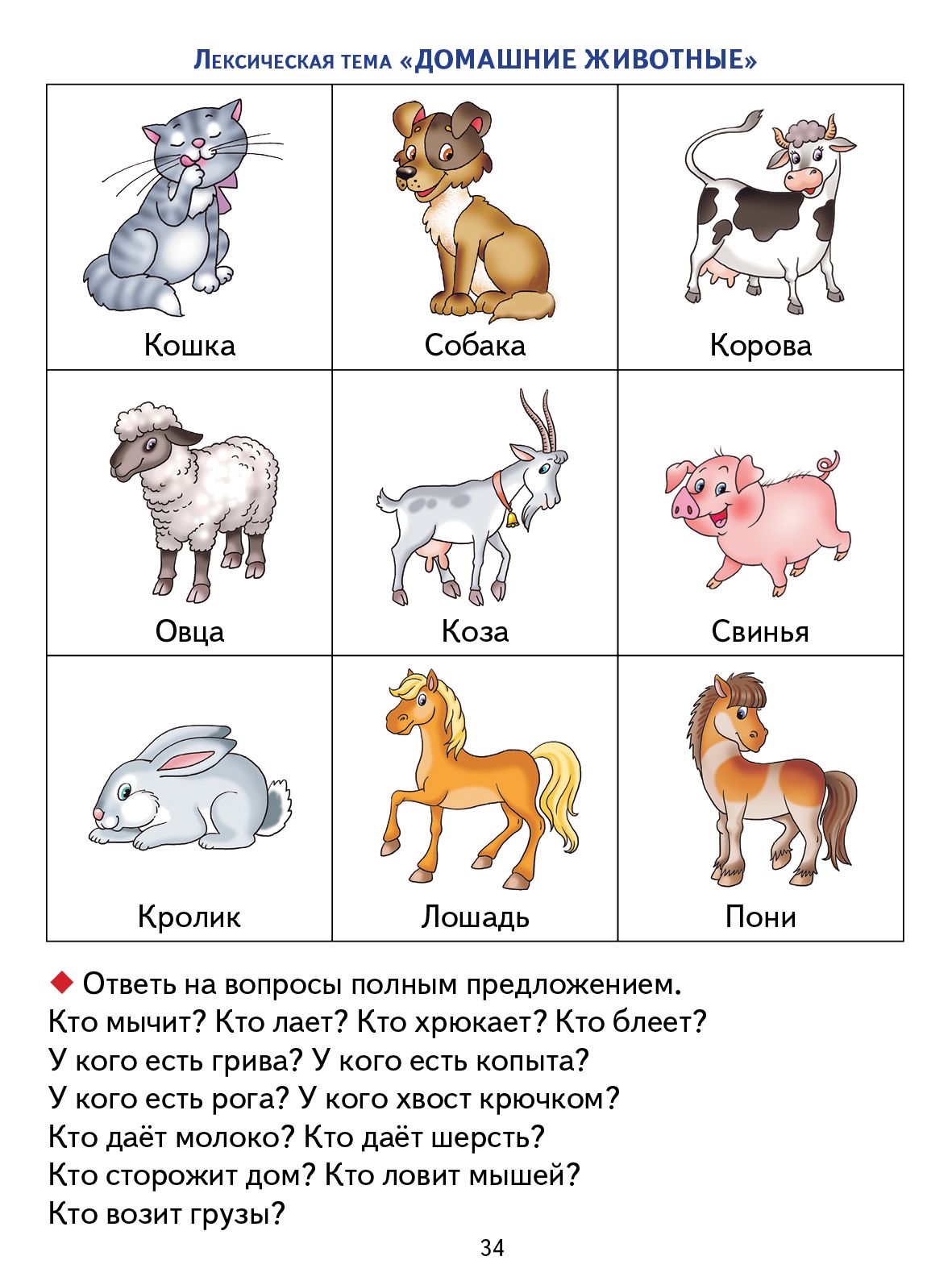 Лексика,грамматика,связная речь