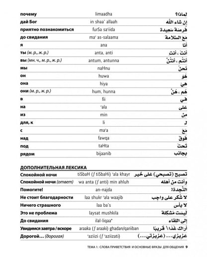 Арабский разговорный язык / Build Your Arabic Vocabulary