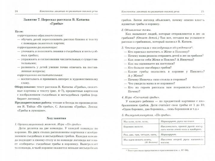 Говорим правильно 6-7 лет.[Консп.занятий]подг.гр