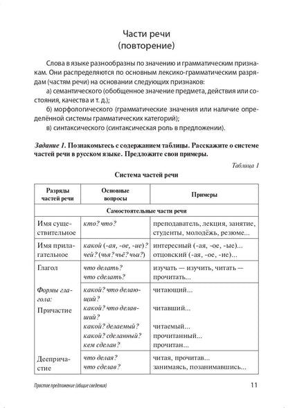 Синонимия синтаксических средств: простое и сложное предложение: Сборник заданий по русскому языку как иностранному