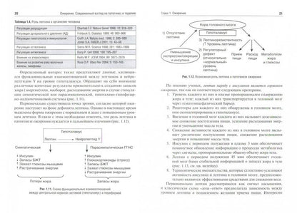 Ожирение. Современный взгляд на патогенез и терапию : учебное пособие / А. С. Аметов [и др.]. — Москва : ГЭОТАР-Медиа, 2021. — Т. I. — 384 c. : ил.