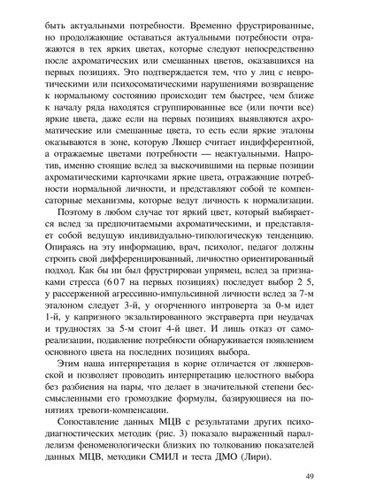 Метод цветовых выборов модификация восьмицветового теста Люшера