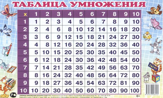 Таблица умножения перекрестная (мал.формат); Таблица умножения перекрестная (мал.формат)