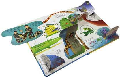 Вопросы и ответы о животных