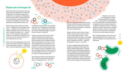 Пальмы на Северном полюсе. Большой рассказ об изменении климата