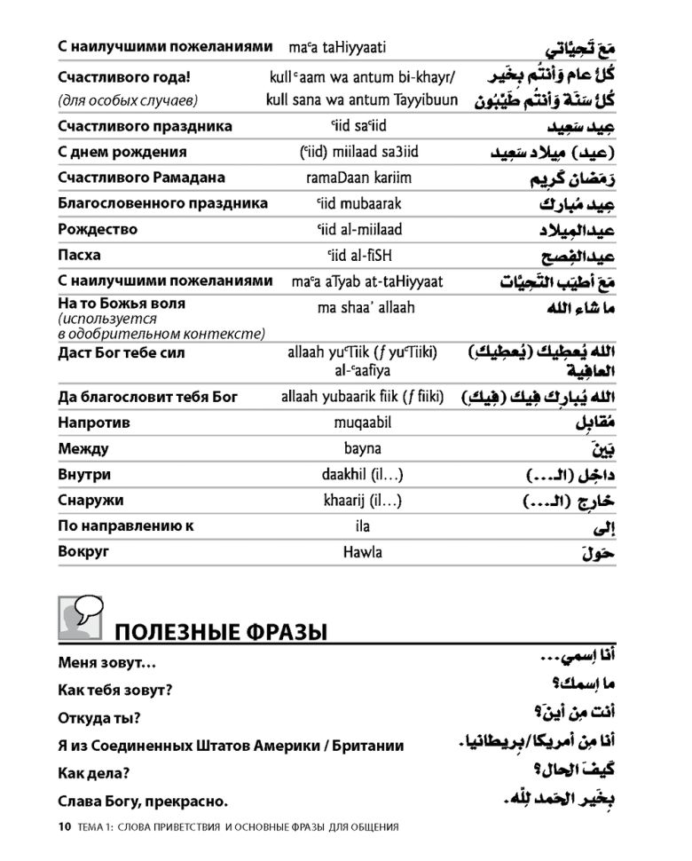 Каро.АрабЯз.Арабский разговорный язык