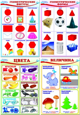 Комплект познавательных мини-плакатов. Математика. Форма и цвет