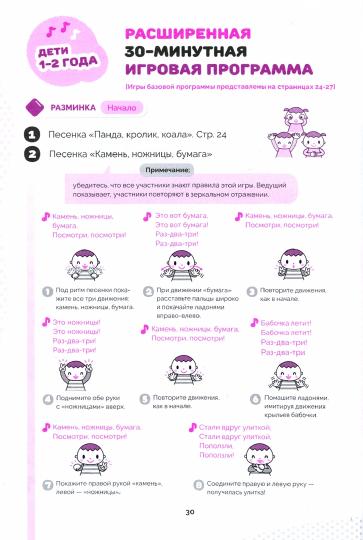 Во что играть с детьми? 30 эффективных минут с вашим ребенком. Секреты японского воспитания
