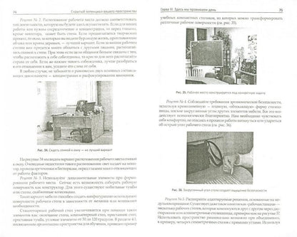 Скрытый потенциал вашего пространства