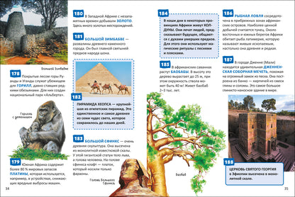 Атлас мира. Энциклопедия российского школьника