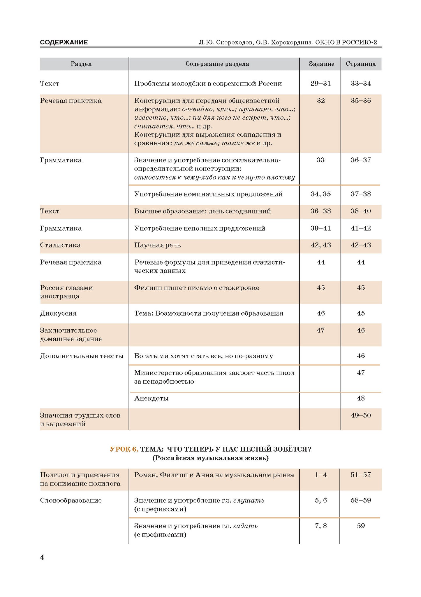 Окно в Россию: учебное пособие по русскому языку как иностранному для продвинутого этапа. В 2 ч. Ч. 2. (QR)