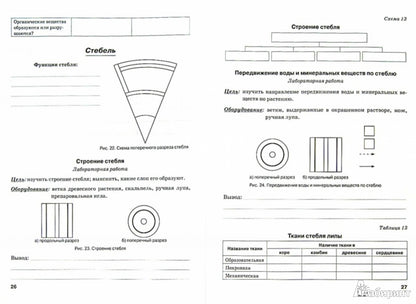 Биология 6кл Растения к уч. Пономаревой (Раб. тет)