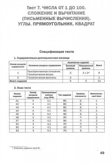ТТ Математика. Tests thématiques. 2 cl.(Изд-во ВАКО)
