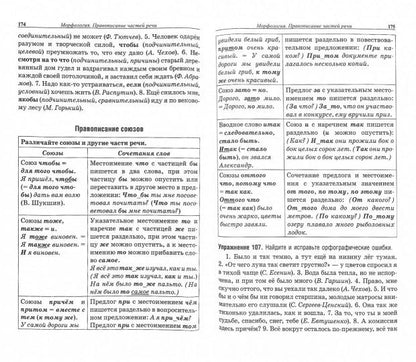 Русский язык: весь школьный курс в таблицах, упражнениях и тестах