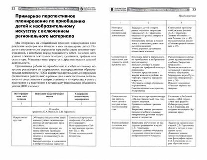 Приобщение дошкольников к миру изобразительного искусства/ Пантелеева Н.Г.