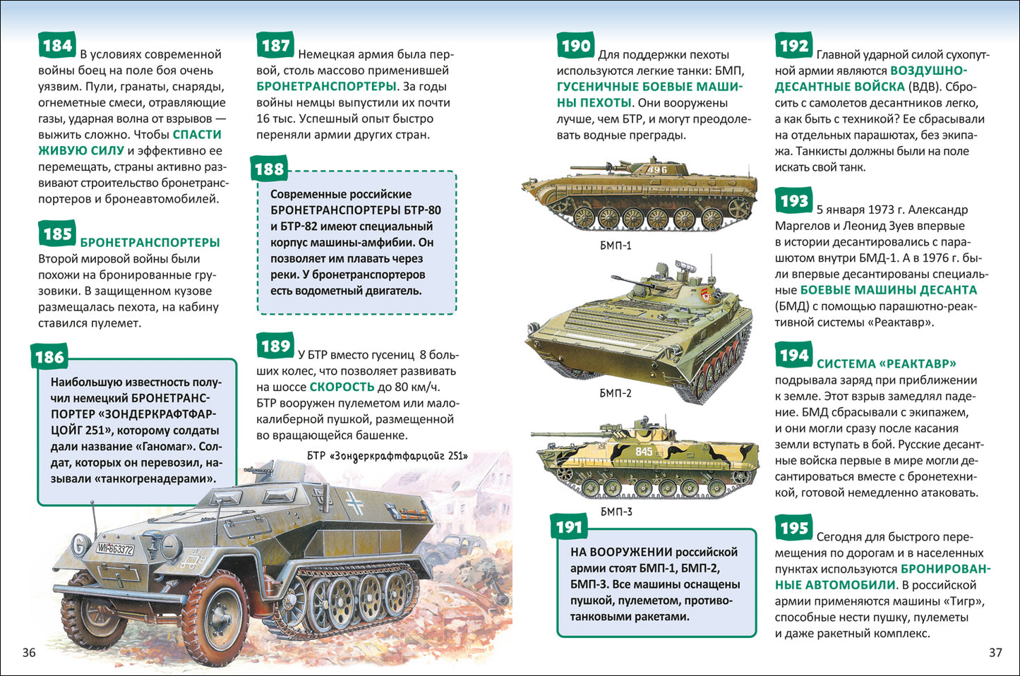 Танки и другая военная техника. Энциклопедия российского школьника