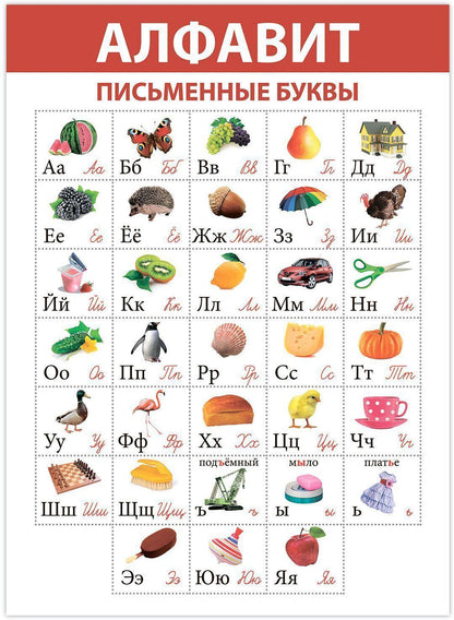 4023 Комплект плакатов. Развитие ребенка