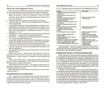 Диагностика болезней внутренних органов т4