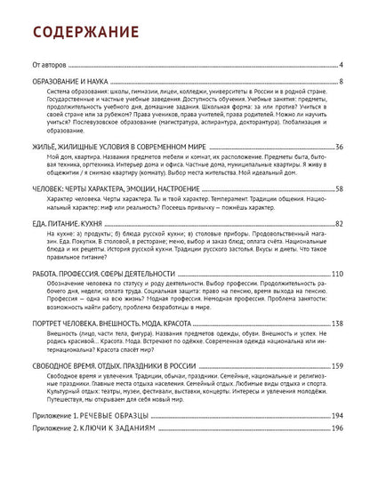 А поговорить? Визуальные стимулы для диалогов и монологов на уроке русского языка