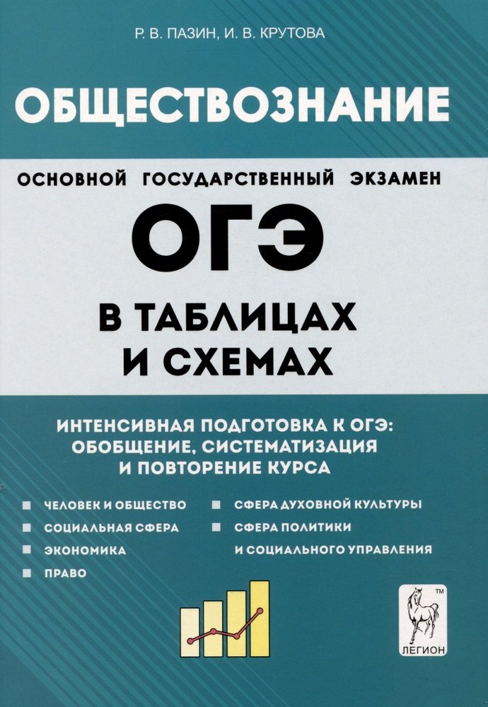 ОГЭ Обществознание 9кл В схемах и таблицах Изд.5