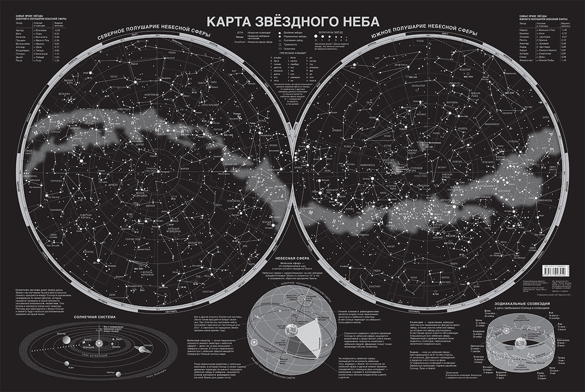 Карта звездного неба (светящаяся) A1 (в тубусе)