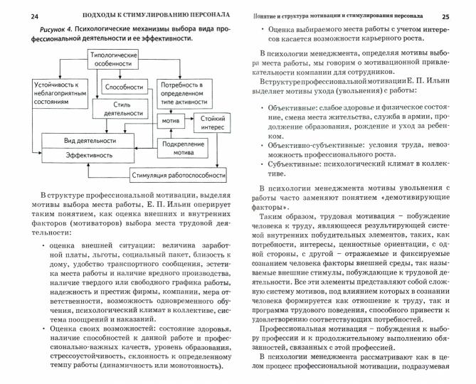 Психология стимулирования персонала. Современные решения