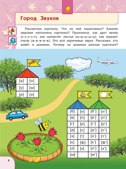 Новицкая. Готовимся к школе. Прогулки по зелёной планете. 5-7 лет. / УМК "Готовимся к школе. Перспектива" (ФГОС)