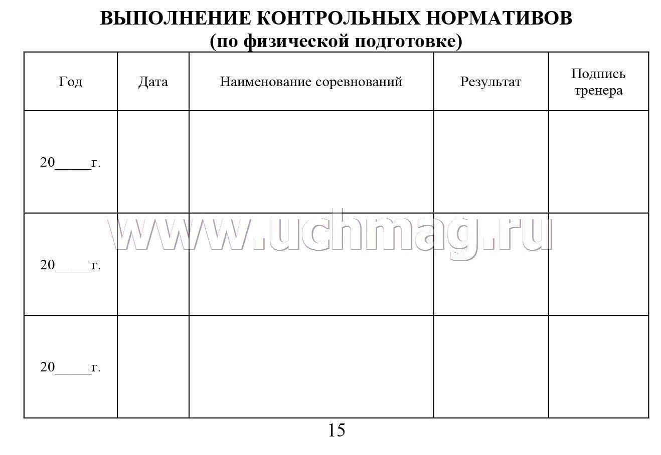 Зачетная классификационная книжка спортсменов I разряда, КМС, мастеров спорта международного класса /КЖ-873