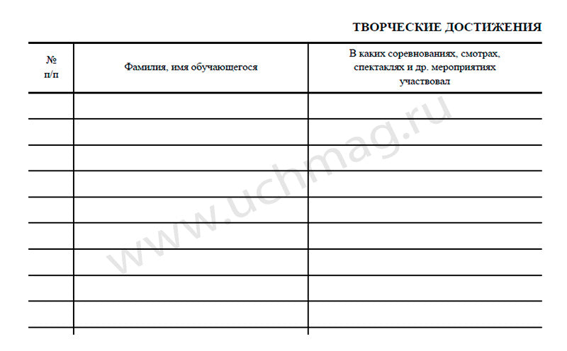 Журнал учёта работы педагога дополнит.образования