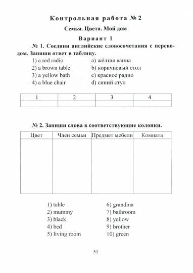ФГОС Английский язык. 2 класс.Поурочный тематический контроль. УМК Н. И. Быковой, Дж. Дули, М. Д. Поспеловой, В. Эванс. 63 стр. Филимонова В. Н